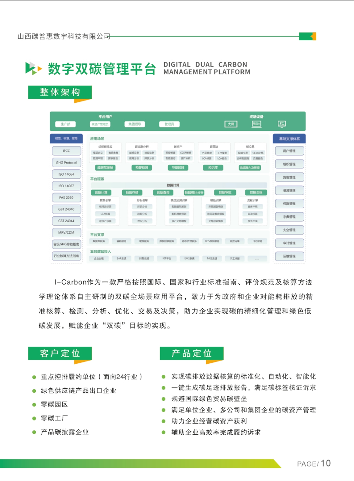 碳普惠企業介紹-07_r1_c2.jpg