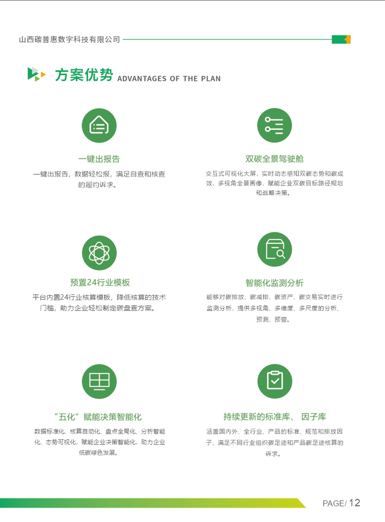 碳普惠企業介紹-08_r1_c2.jpg