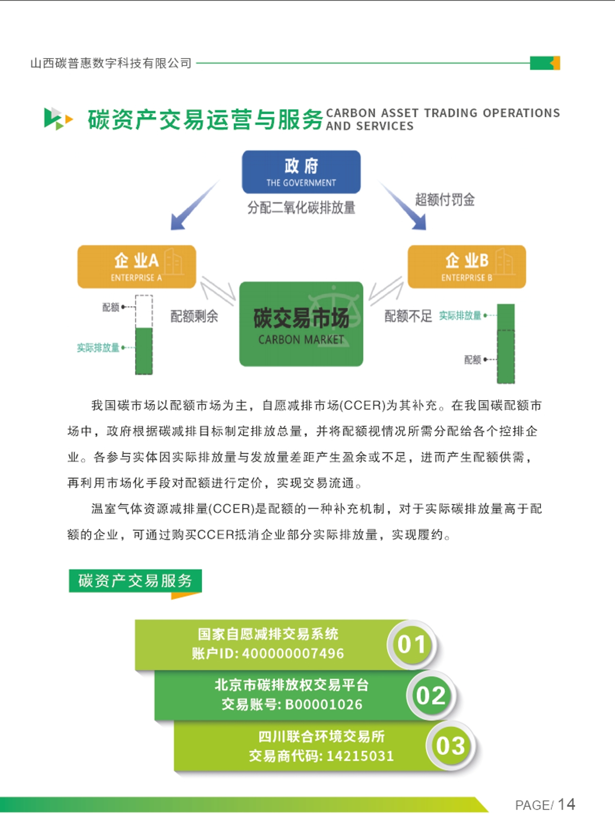 碳普惠企業介紹-09_r1_c2.jpg