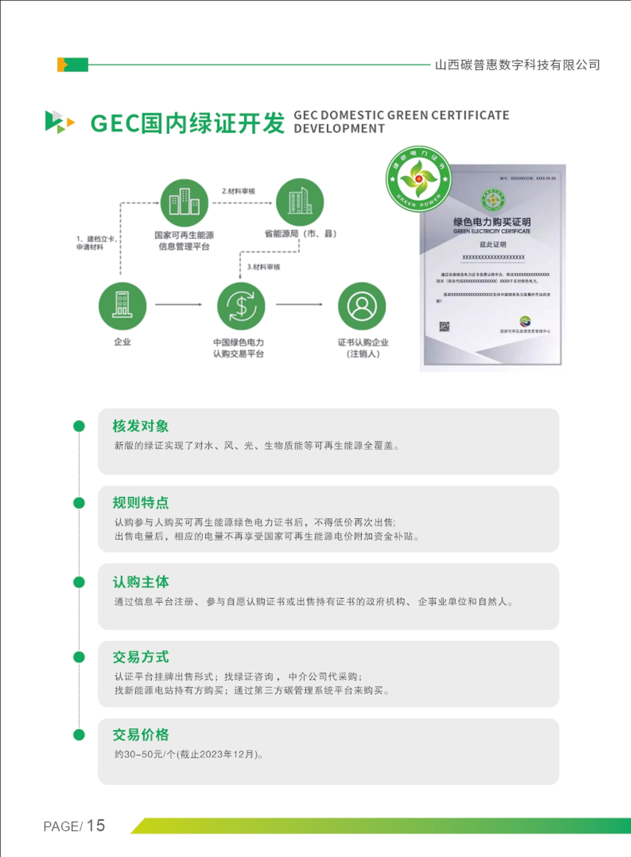 碳普惠企業介紹-10_r1_c1.jpg