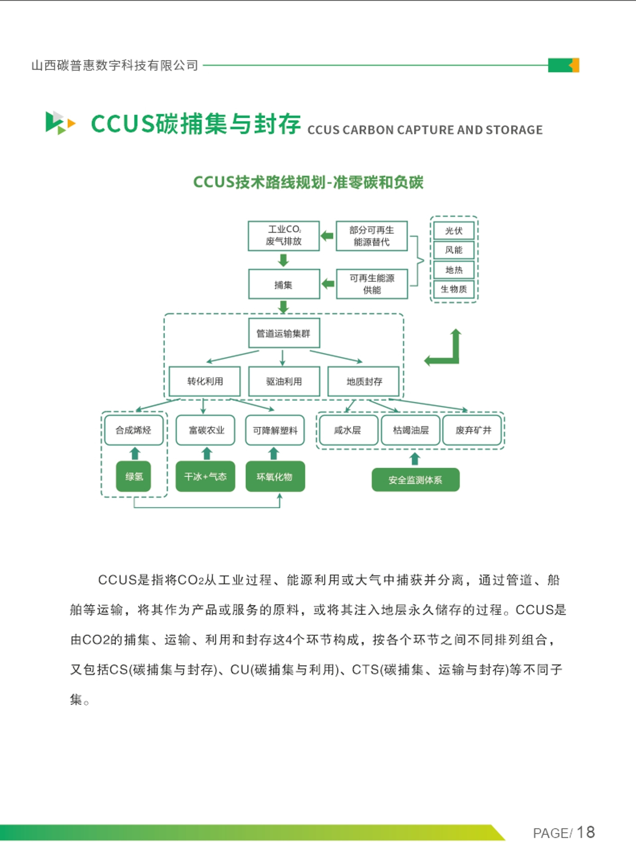 碳普惠企業介紹-11_r1_c2.jpg